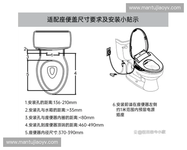 2025年智能马桶品牌全面排名与性能深度解析精选推荐榜单